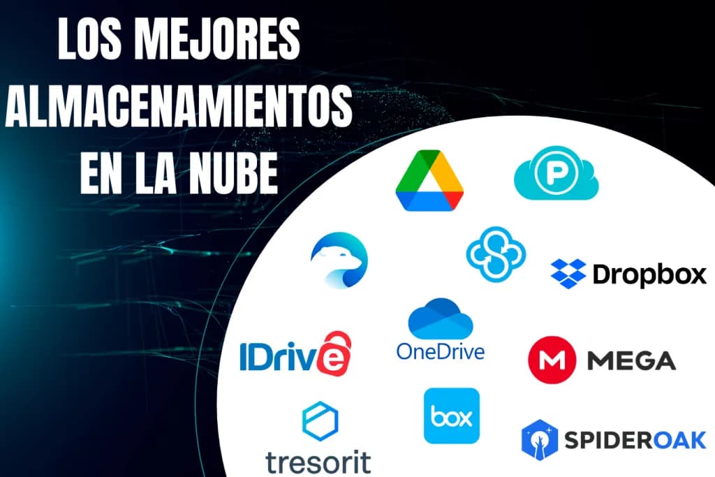 Dropbox: App líder de almacenamiento en la nube